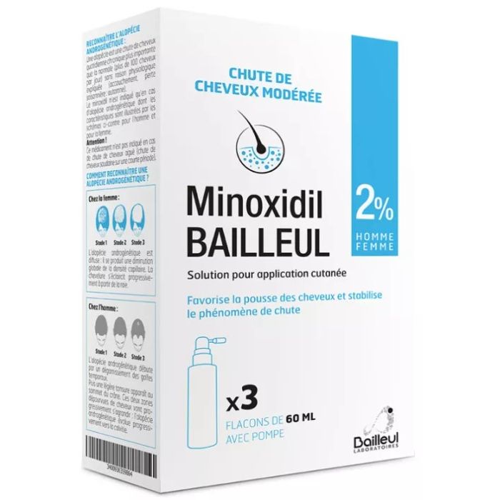 MINOXIDIL 2% solution 3 x 60 ml - Chute de cheveux