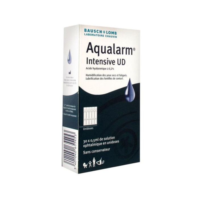 Aqualarm Intens Unid 0Ml5X29